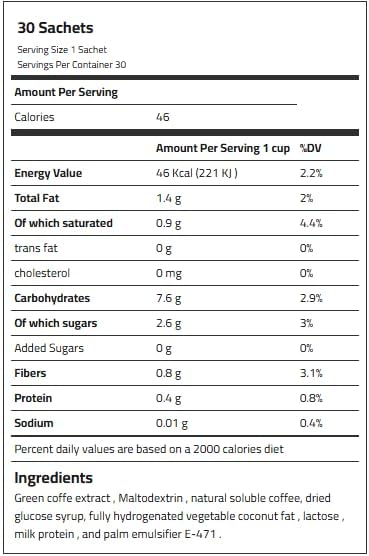 🍃 مكونات قهوة كارفر 2 في 1 من لابيرفا الأساسية (Key Ingredients)