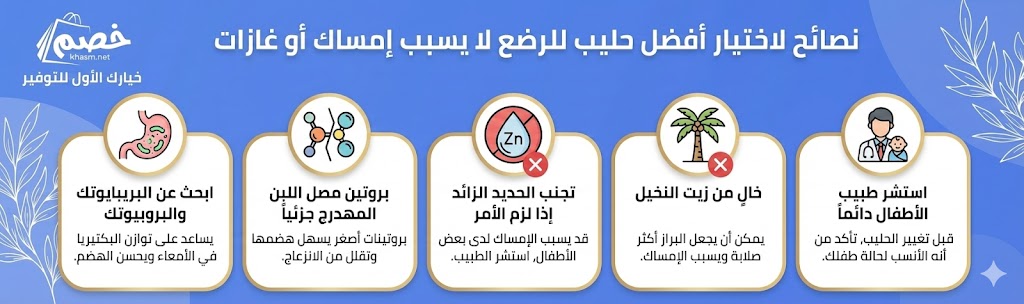 افضل حليب للرضع لا يسبب امساك ولا غازات