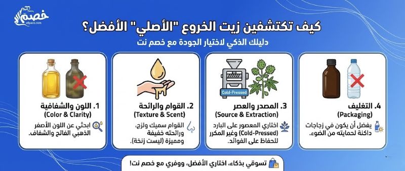 افضل انواع زيت الخروع