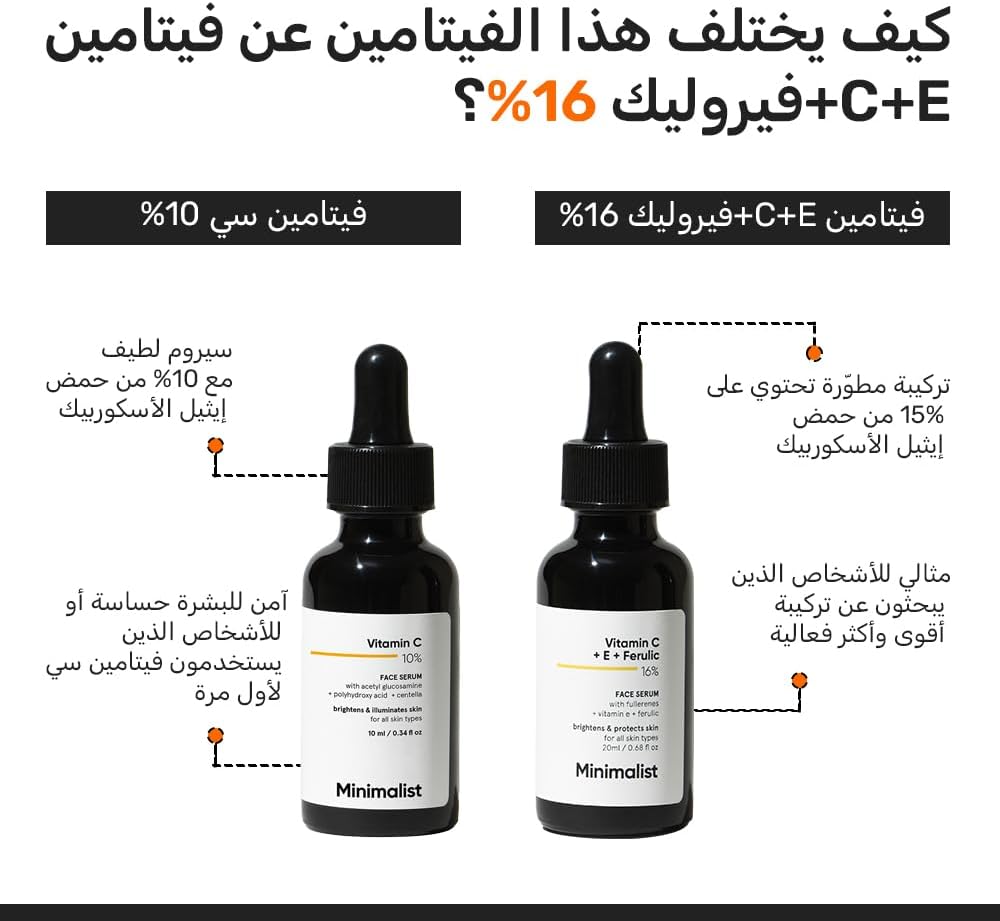  فوائد سيروم فيتامين سي مينيماليست 10%